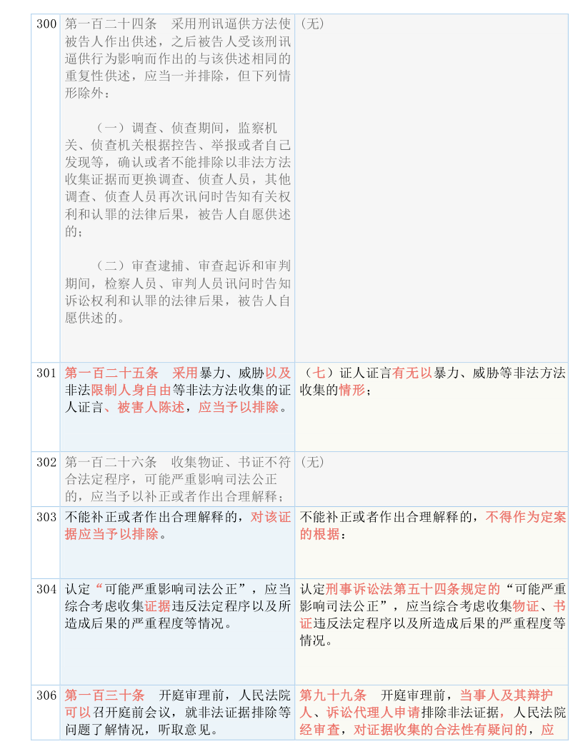 2025新澳门和香港正版免费挂牌,全面释义、解释与落实-警惕虚假宣传-全面释义、解释与落实